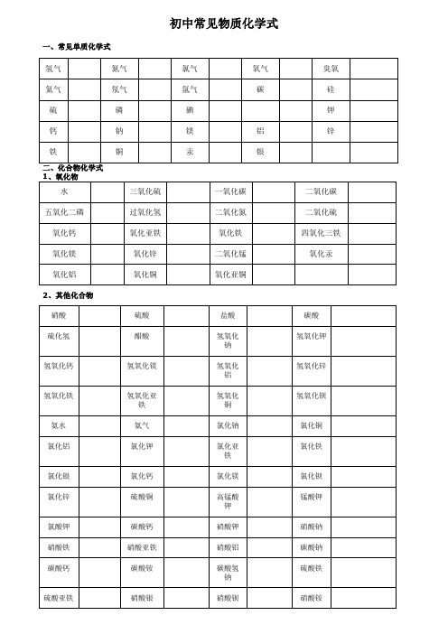 2020年初中化学常见物质化学式书写训练