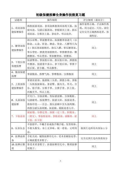 初级保健按摩操作技能复习题(实操简易)0705