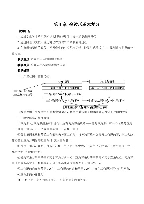 数学华东师大版七年级下册第九章《多边形》章末复习教学设计