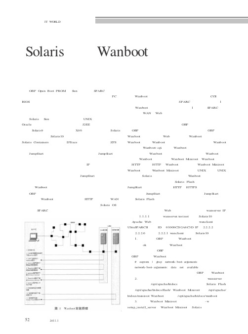 Solaris系统Wanboot原理与应用