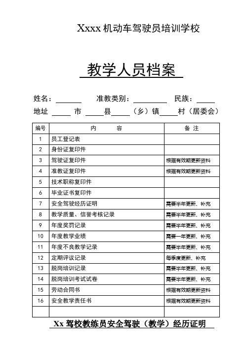 驾校教练员档案最新范本