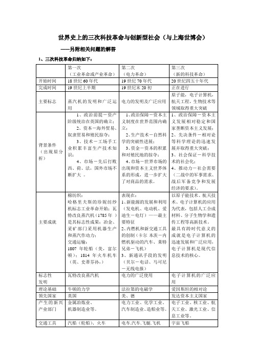 世界史上的三次科技革命与创新型社会