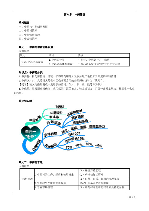 执业药师-药事管理与法规-中药管理