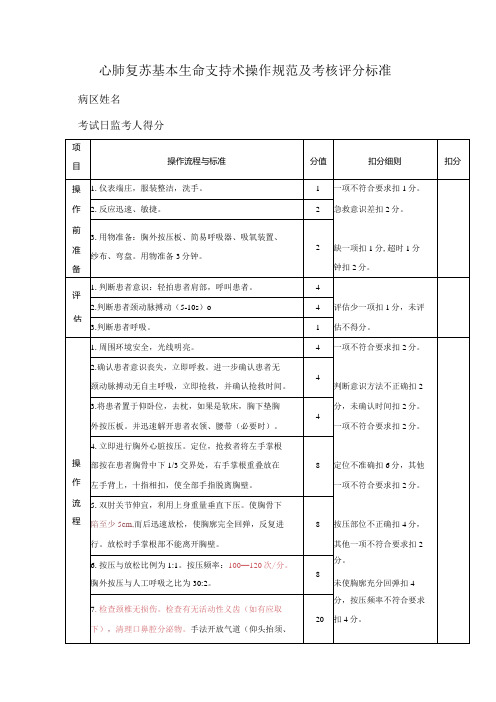 心肺复苏基本生命支持术操作规范及考核评分标准