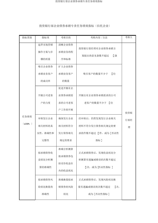 投资银行部企业债券承销专责任务绩效指标