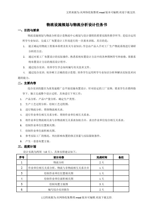 物流工程技术专业综合实训任务书