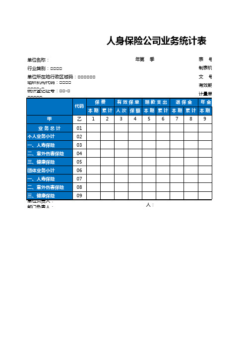 保险公司业务统计表