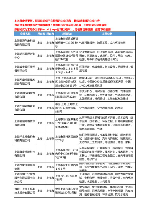 新版上海市环境检测服务工商企业公司商家名录名单联系方式大全59家