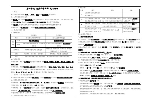 九年级化学第一单元复习复习提纲)