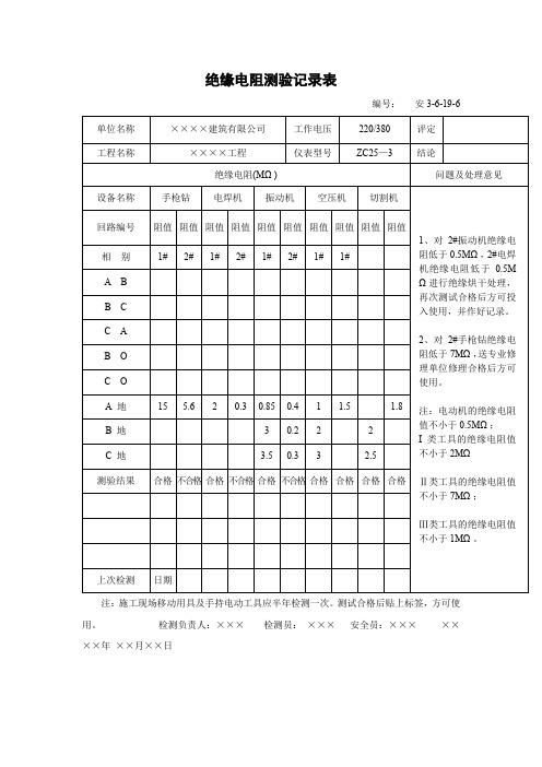 20200113 绝缘电阻测验记录表