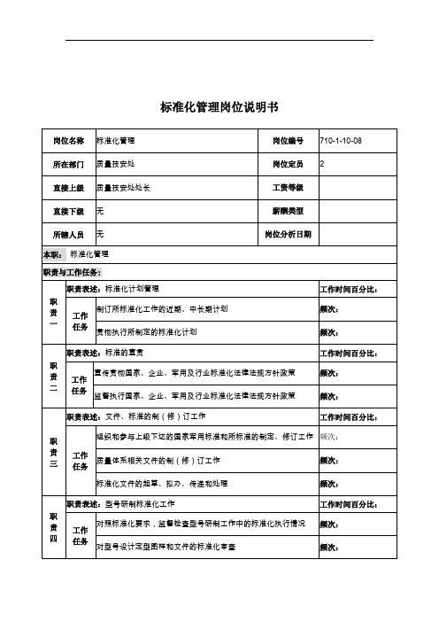 中船重工研究所质量技安处标准化管理岗位说明书