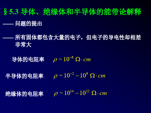 53导体绝缘体和半导体的能带论解释