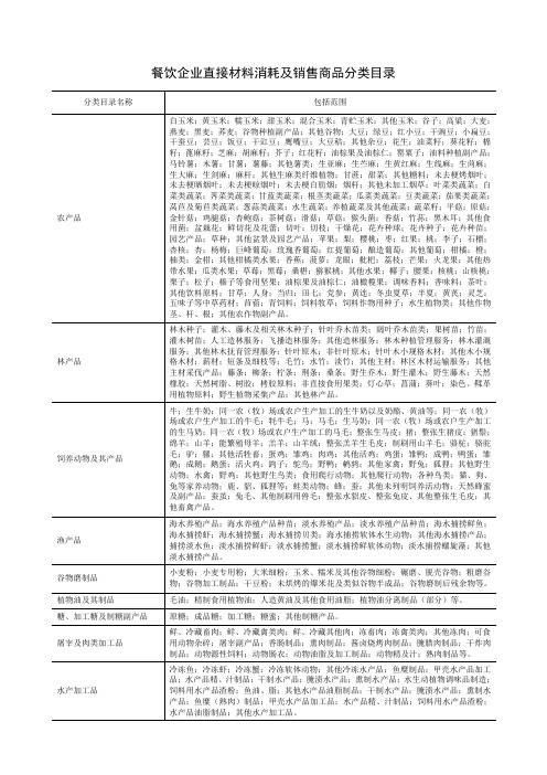 餐饮企业直接材料消耗及销售商品分类目录