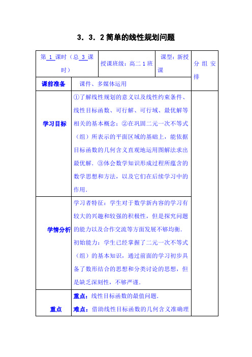 简单的线性规划问题