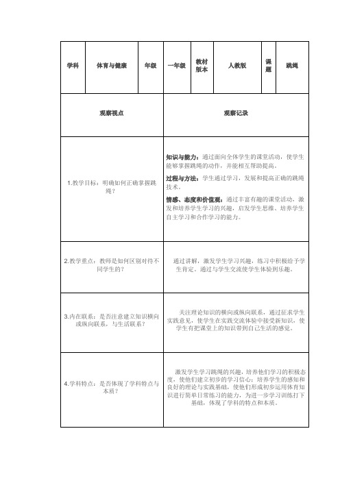 跳绳观察记录表