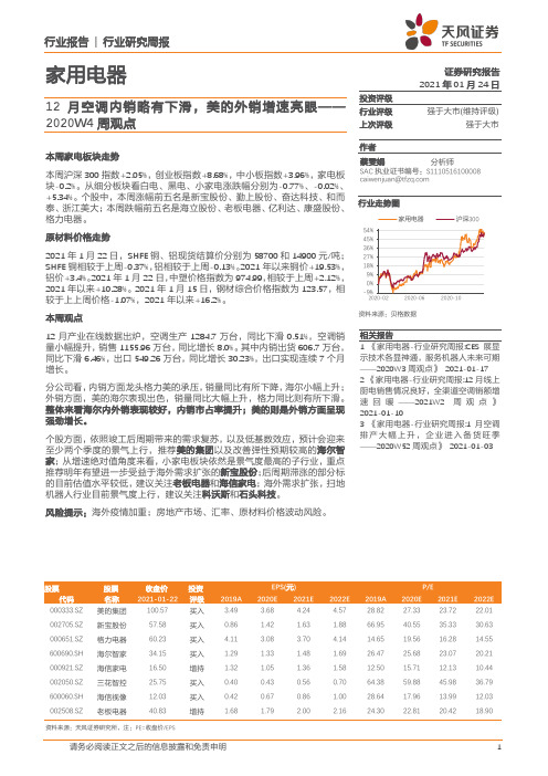 家用电器行业2020W4周观点：12月空调内销略有下滑，美的外销增速亮眼