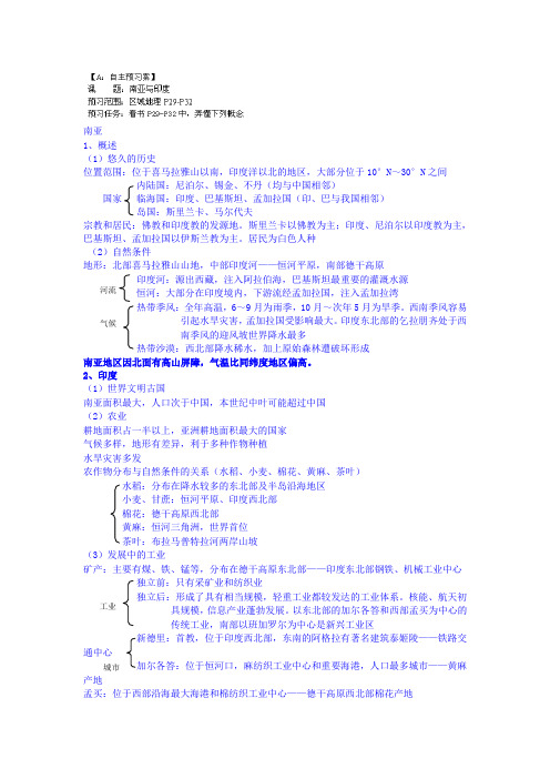 射阳县第二中学2015届高三自然地理一轮导学案：南亚与印度