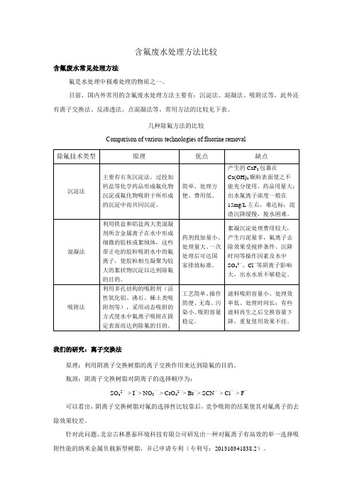 含氟废水处理方法比较