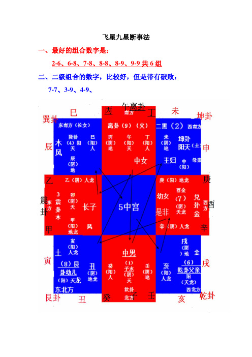 飞星九星断事法