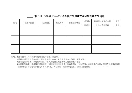 农产品质量安全问题发现查处台账