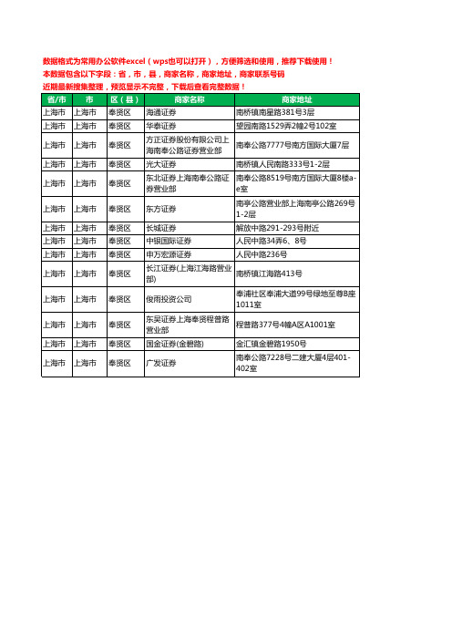 2020新版上海市上海市奉贤区证券工商企业公司商家名录名单黄页联系电话号码地址大全14家