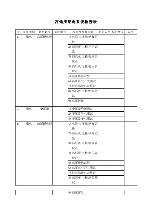 高低压配电系统检查表