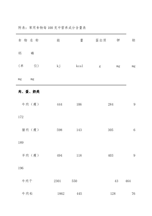 常用食物每100克中营养成分含量表