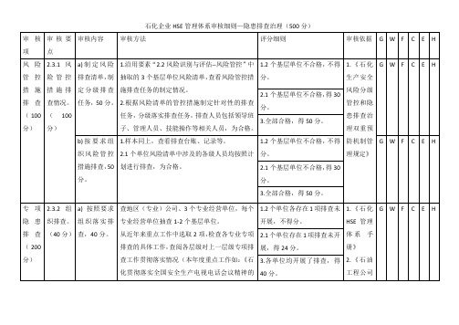 石化企业HSE管理体系审核细则—隐患排查治理(500分)