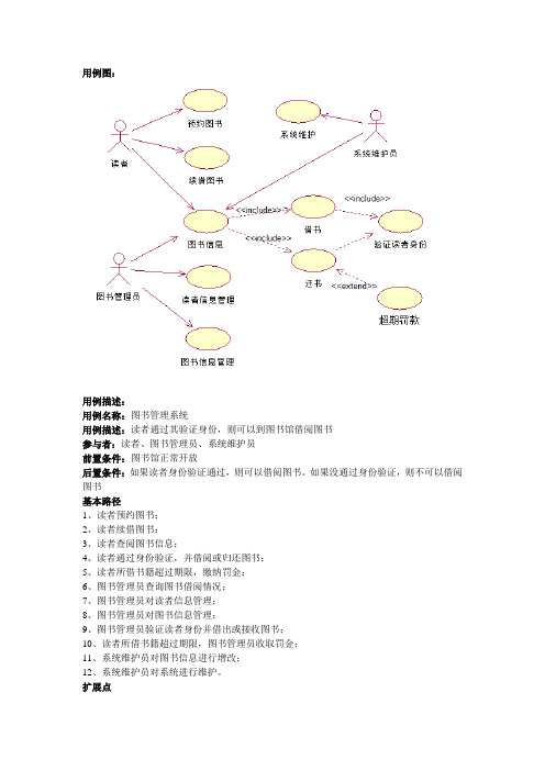 图书管理系统用例图