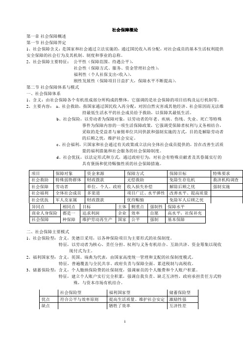 社会保障概论