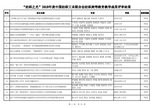 纺织之光2019年度中国纺织工业联合会纺织高等教育教学