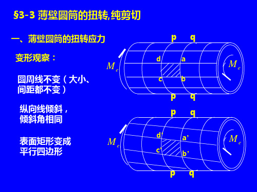 材料力学(第五版)扭转切应力