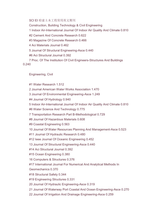 SCI EI检索土木工程常用英文期刊