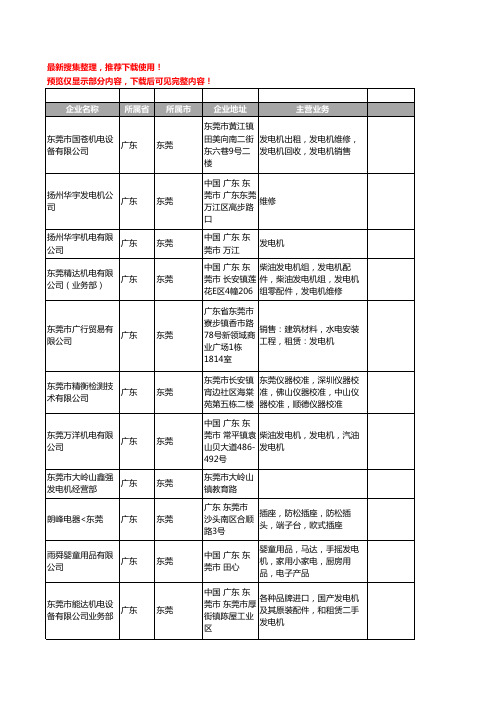 新版广东省东莞发电机工商企业公司商家名录名单联系方式大全398家