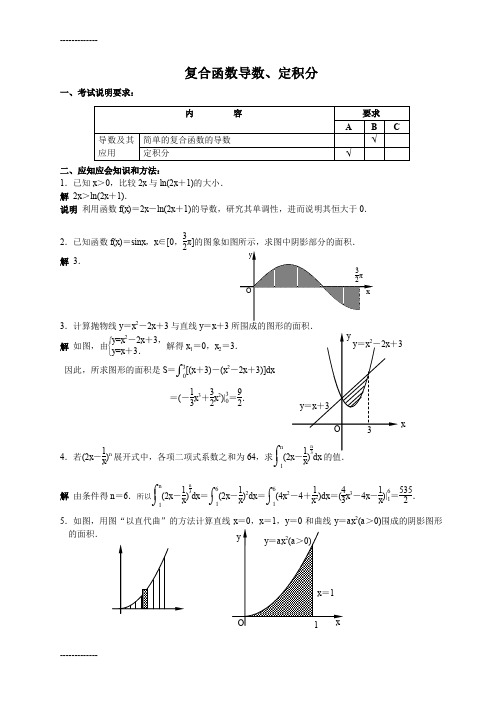 (整理)复合函数求导