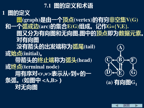 数据结构严蔚敏7章图ppt课件