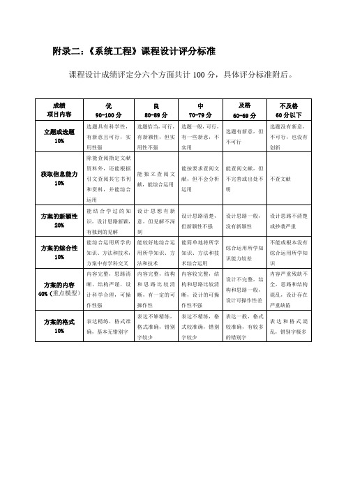 系统工程考试改革评分标准