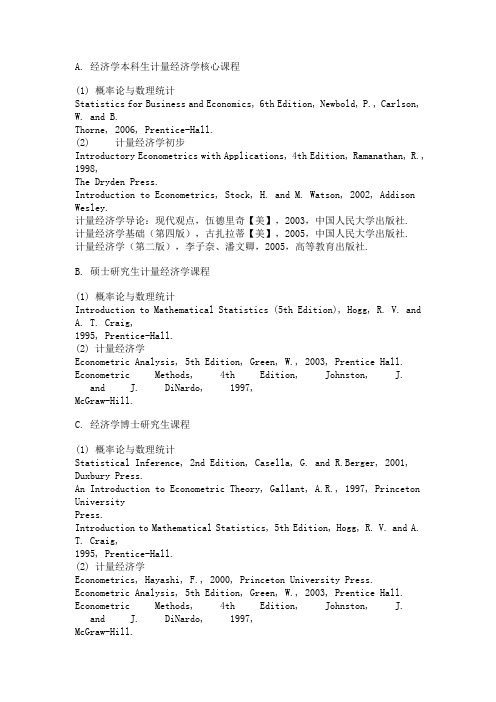 洪永淼教授推荐的计量经济学教材