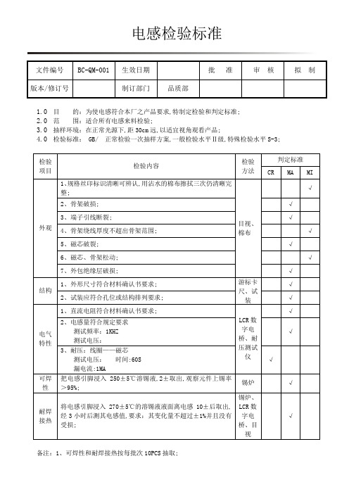 电感检验标准