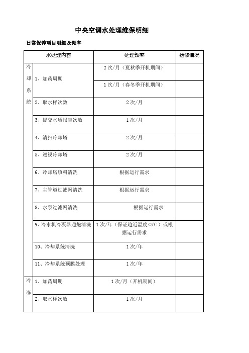 中央空调水处理维保明细