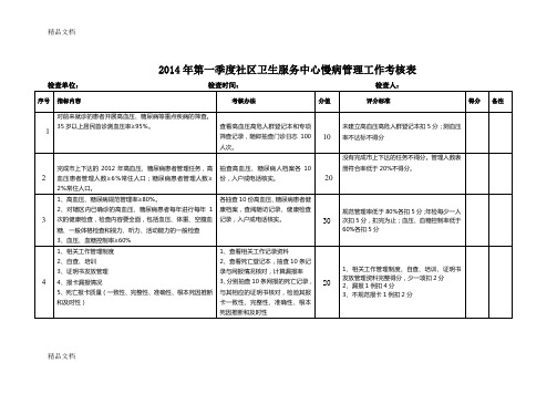 最新社区卫生服务中心慢病管理工作考核表资料