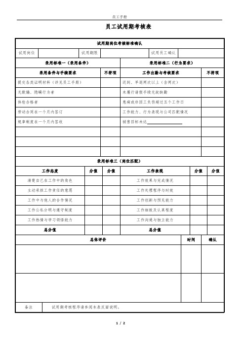 员工手册之表五：员工试用期考核表