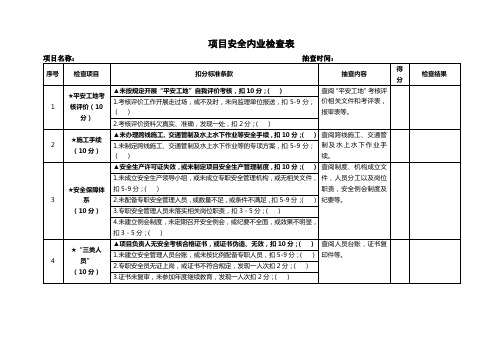 工程项目安全内业检查评分表