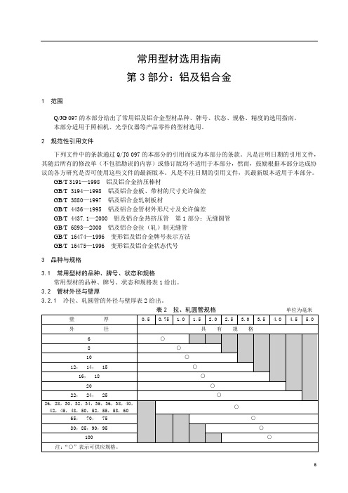 常用型材选用指南-铝及铝合金