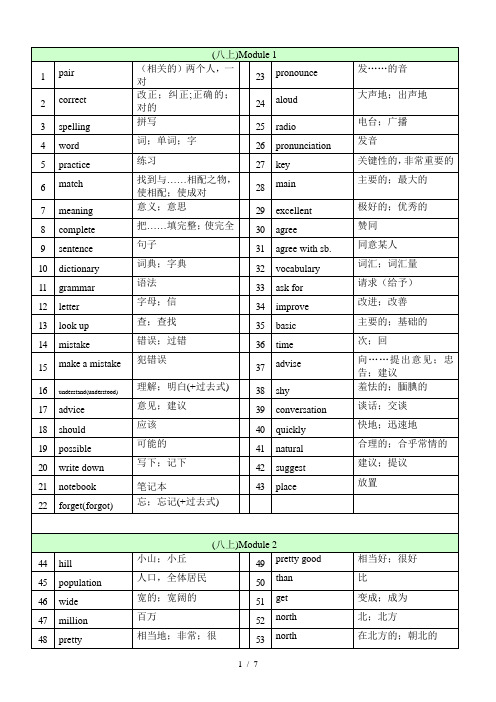 外研版英语八年级上单词表