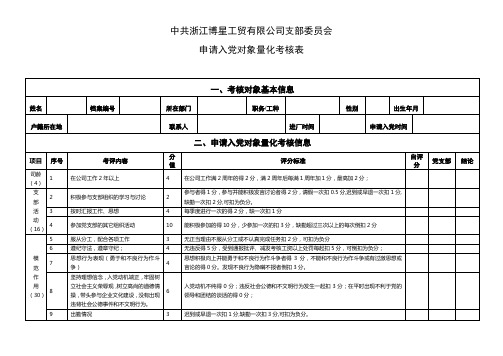 浙江博星工贸有限公司党支部申请入党对象量化考核表