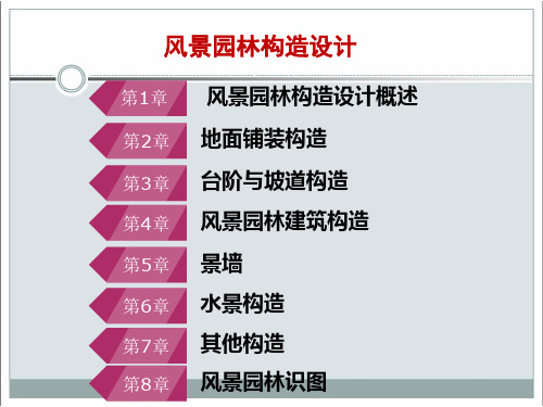 风景园林构造设计-高等教育(PPT课件)第5章  景墙