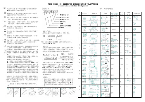 ASMEY1415-1994形状公差和位置公差在ASMEY145M-1994中的解释