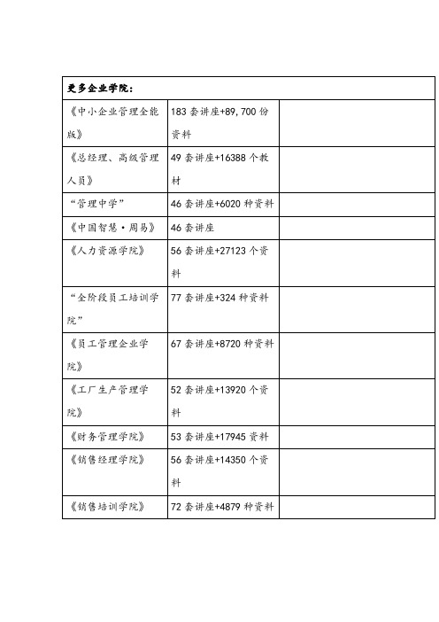 递延所得税核算方法介绍