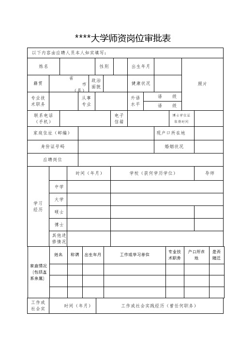 华东政法大学师资岗位审批表【模板】